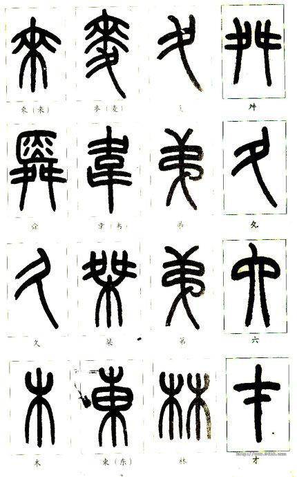 篆怎么读,篆怎么读拼音是什么字(识篆的途径与方法)