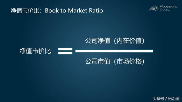 btm什么意思，交友软件上写btm啥意思（价值投资：究竟是什么）