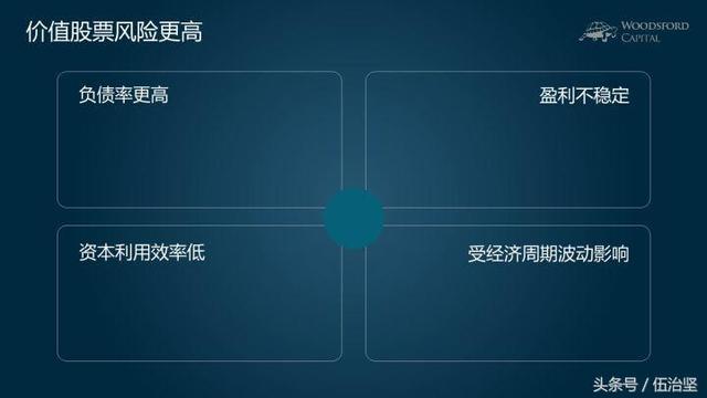 btm什么意思，交友软件上写btm啥意思（价值投资：究竟是什么）