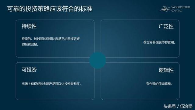 btm什么意思，交友软件上写btm啥意思（价值投资：究竟是什么）