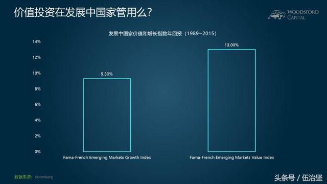 btm什么意思，交友软件上写btm啥意思（价值投资：究竟是什么）