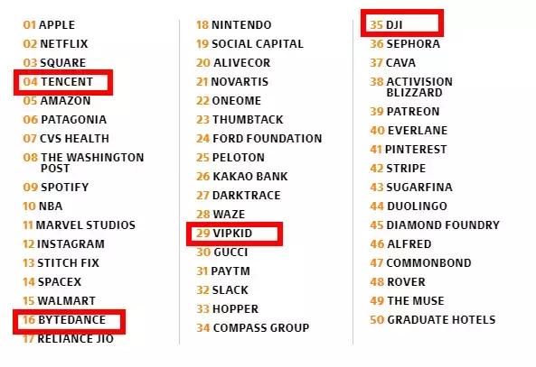 paodidi，男人泡弟弟是什么意思（2018全球最佳创新公司——中国力量）