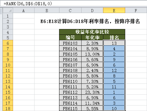 rank函数怎么用排名降序，excel如何用RANK函数做升序降序排序排名（简单易懂地认识Excel中的排名函数RANK和关于锁定符的使用技巧）