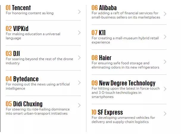 paodidi，男人泡弟弟是什么意思（2018全球最佳创新公司——中国力量）