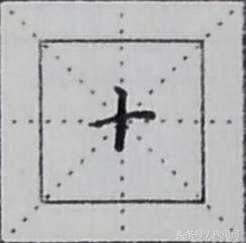 占的部首是什么，顺的部首是什么（简单的偏旁部首）