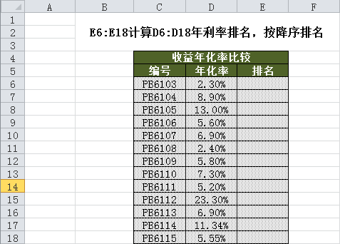 rank函数怎么用排名降序，excel如何用RANK函数做升序降序排序排名（简单易懂地认识Excel中的排名函数RANK和关于锁定符的使用技巧）