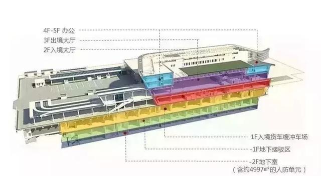 从深圳怎么去香港，从深圳宝安去香港怎么走最好（深圳到香港的时间再次缩短）