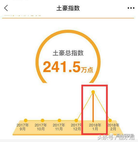 交通银行信用卡年费，交通银行信用卡年费怎么收（交行办卡条件与活动）