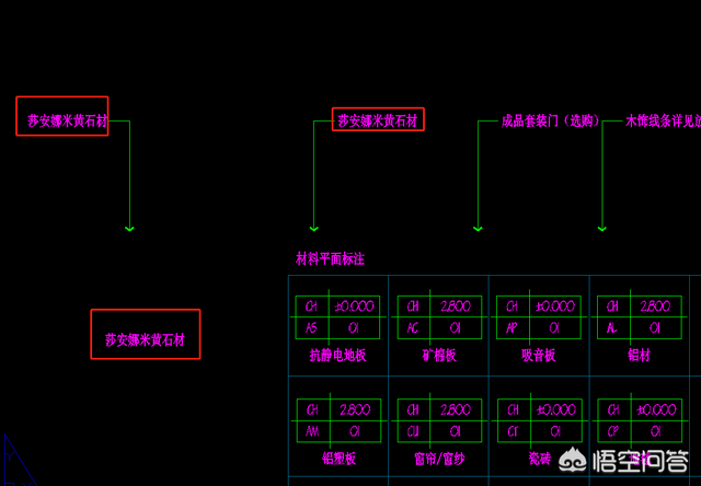 【CAD小技巧】CAD文字查找和替换