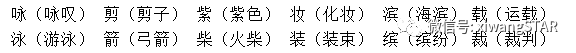 碧玉妆成一树高的一树是什么意思，碧玉妆成一树高的妆是什么意思（人教版三年级语文下册第一单元知识点）