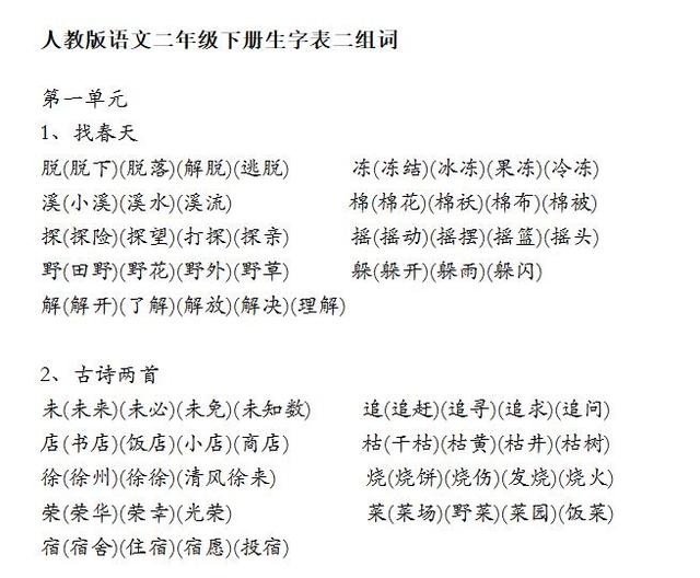 说字怎么组词，说字怎么组词语（人教版小学语文二年级下册《生字表》生字组词汇总）