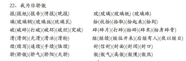 说字怎么组词，说字怎么组词语（人教版小学语文二年级下册《生字表》生字组词汇总）