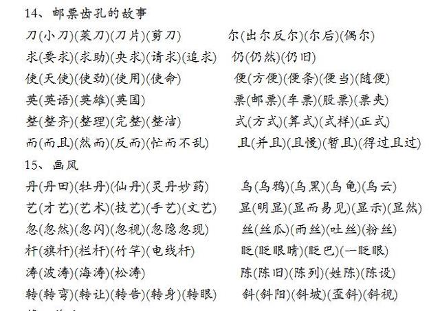 说字怎么组词，说字怎么组词语（人教版小学语文二年级下册《生字表》生字组词汇总）