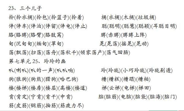 说字怎么组词，说字怎么组词语（人教版小学语文二年级下册《生字表》生字组词汇总）