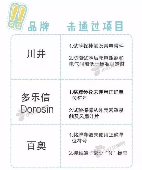除湿是什么标志，除湿机一般一天开多久（哪款能让你跟晒不干的小内内说再见）