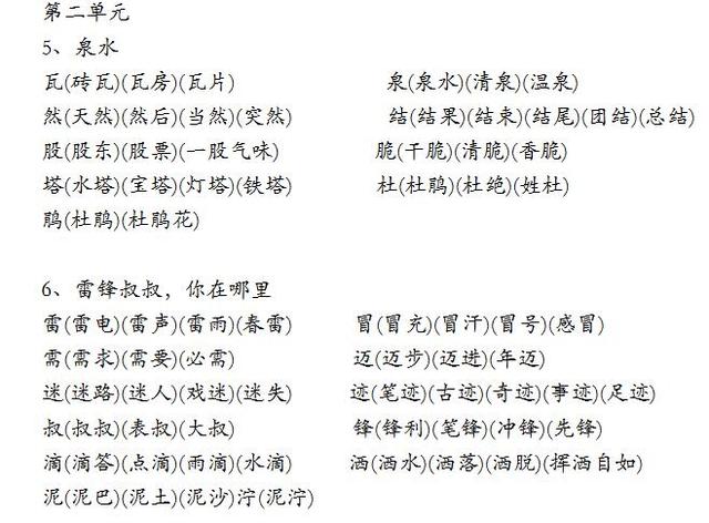 说字怎么组词，说字怎么组词语（人教版小学语文二年级下册《生字表》生字组词汇总）