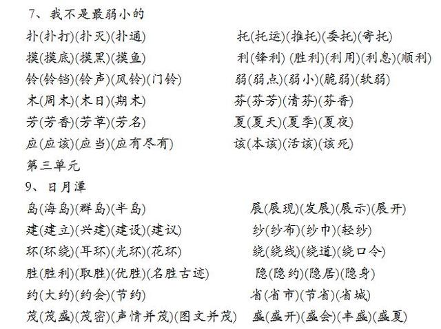 说字怎么组词，说字怎么组词语（人教版小学语文二年级下册《生字表》生字组词汇总）