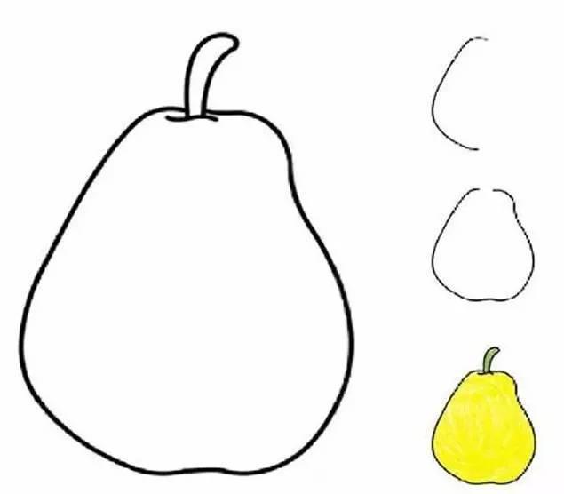 儿童简笔画入门初学技巧，最简单的简笔画入门（简笔画儿童画如何才能学的好）