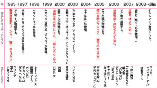 gal是什么意思,gal检查什么意思(GAL是什么意思) gal是什么意思,gal检查什么意思(GAL是什么意思)