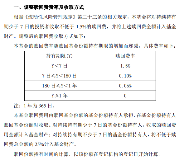 基金赎回 七天，基金赎回七天是要7个工作日吗？