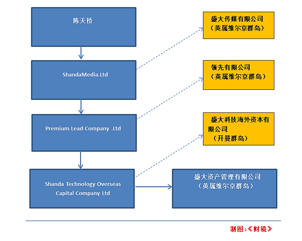 红黄蓝股票，红黄蓝幼儿园老板是谁 公司最新股票价格是多少