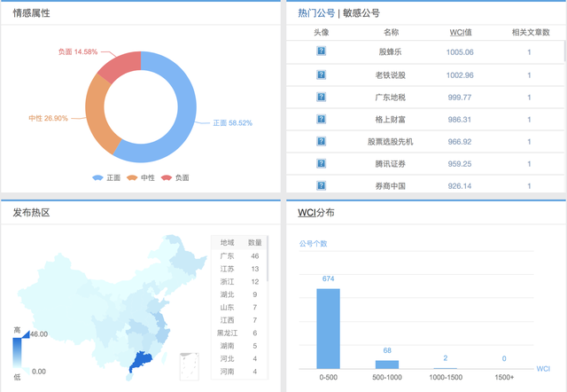 oppo高危禁止安装怎么解除，OPPO高危病毒禁止安装解决办法（互金产品推广如何迈好第一步）