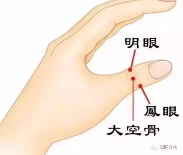 明眼凤眼大空骨怎么按，明眼凤眼大空骨在左手右手（治好“近视和老花眼”）
