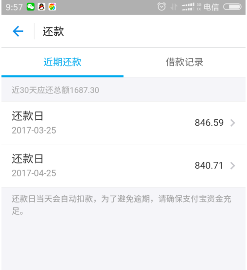 网商贷怎么还款，网商贷借钱提前还怎么样