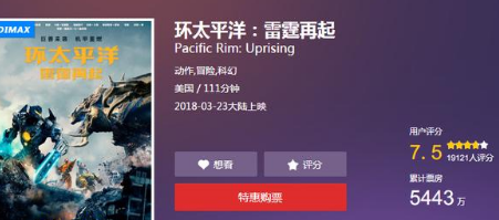 环太平洋 豆瓣，环太平洋影评（环太平洋2首映豆瓣6.1）