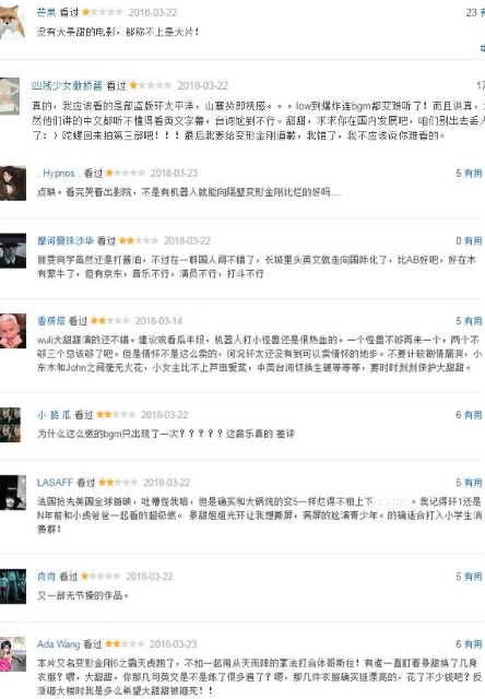 环太平洋 豆瓣，环太平洋影评（环太平洋2首映豆瓣6.1）