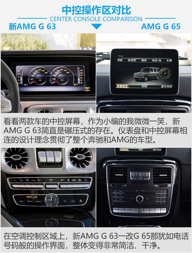 奔驰g65和g63的区别有什么，奔驰g65与g63（ 新AMG G 63对比AMG G 65）