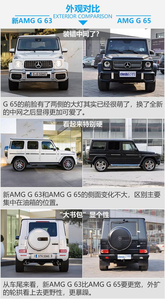 奔驰g65和g63的区别有什么，奔驰g65与g63（ 新AMG G 63对比AMG G 65）