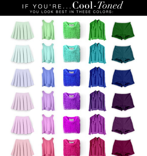 如何辨别冷暖皮，如何辨别冷暖皮鞋（鉴别自己皮肤2018最详细）