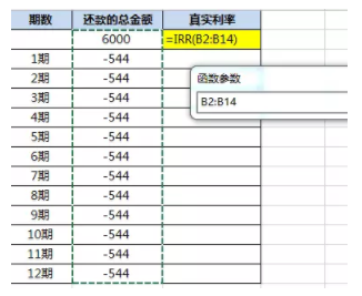 京东白条和花呗哪个利息高，具体情况具体分析（花呗、白条、信用卡真实利率竟然这么高）