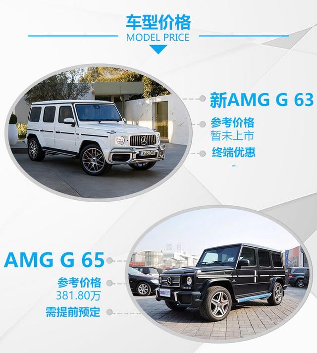 奔驰g65和g63的区别有什么，奔驰g65与g63（ 新AMG G 63对比AMG G 65）