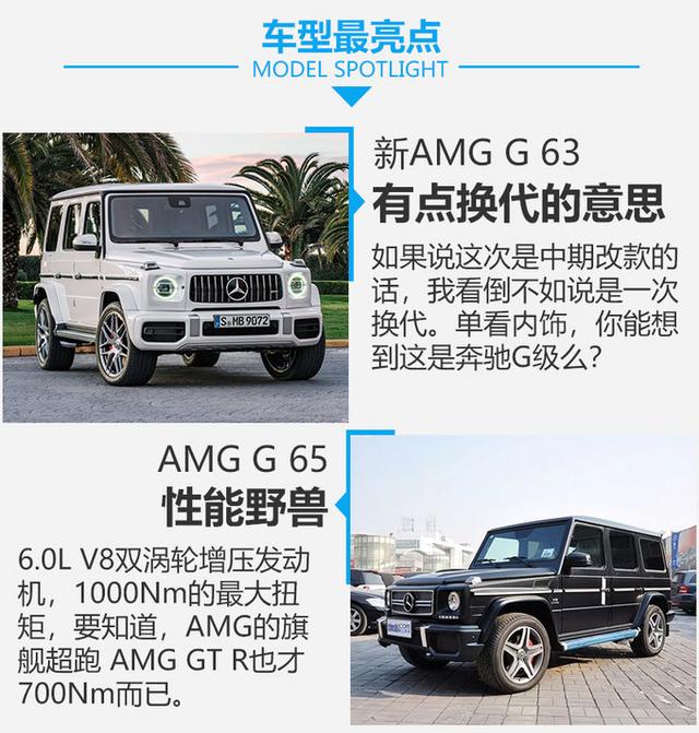 奔驰g65和g63的区别有什么，奔驰g65与g63（ 新AMG G 63对比AMG G 65）