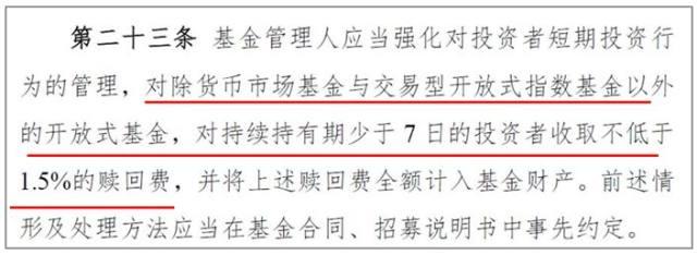 場內(nèi)基金贖回費，場內(nèi)基金贖回費率？