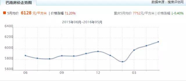 1995年几月猪命苦，99%的人都猜对了~