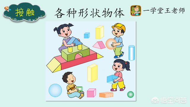 什么叫平面图，应多接触生活中各种形状实物（如何绘制平面图）