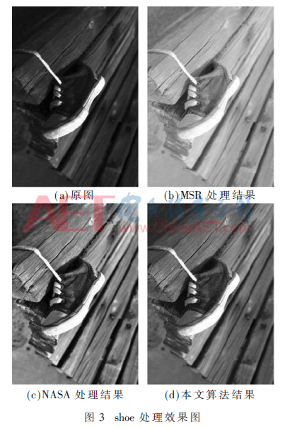 高斯低通滤波是什么，高斯滤波属于什么滤波（自适应双边滤波的Retinex图像增强算法）