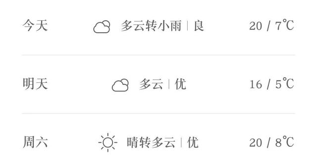 新都旅游攻略，新都旅游攻略自由行攻略（这些踏青好去处不可错过）