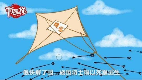 风筝的起源和它最初的用途，风筝的起源和它最初的用途20字（竟然有这么多神奇的作用）