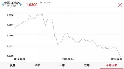 基金赎回会不会不能兑现，基金赎回会不会不能兑现了？