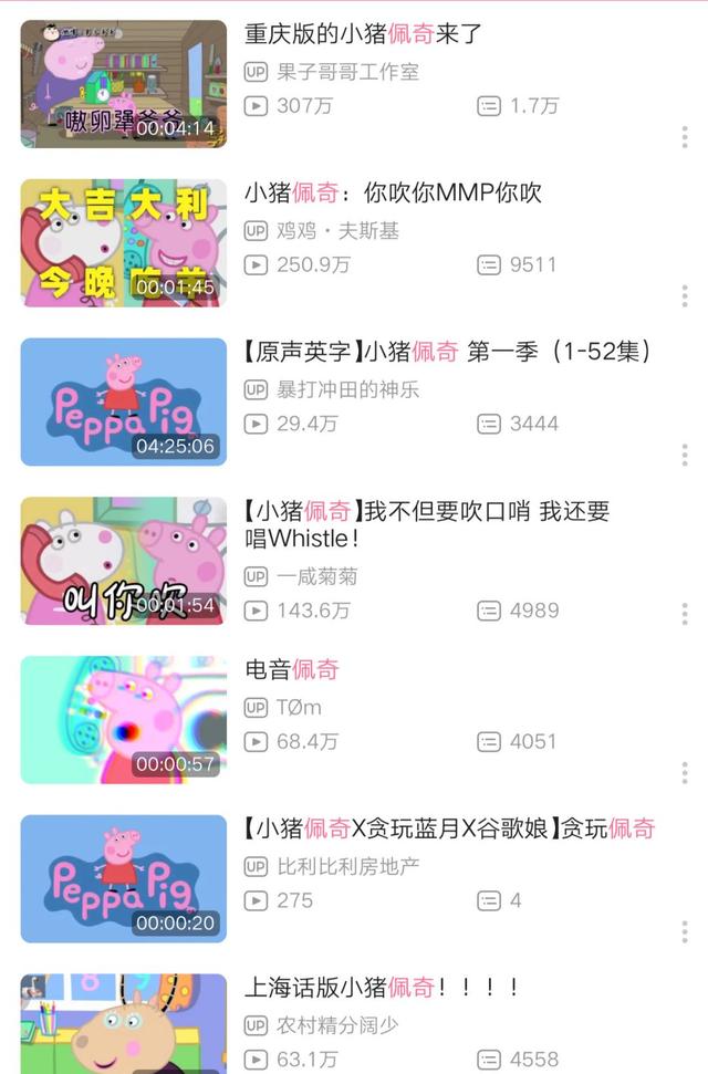 小猪佩奇和小羊苏西♡，微信头像，小猪佩奇和小羊苏西♡（“宇宙级网红”小猪佩奇）