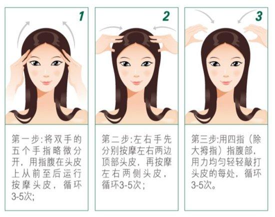 发际线怎么养回来，14岁发际线怎么养回来（医生教你如何挽救失守的发际线）
