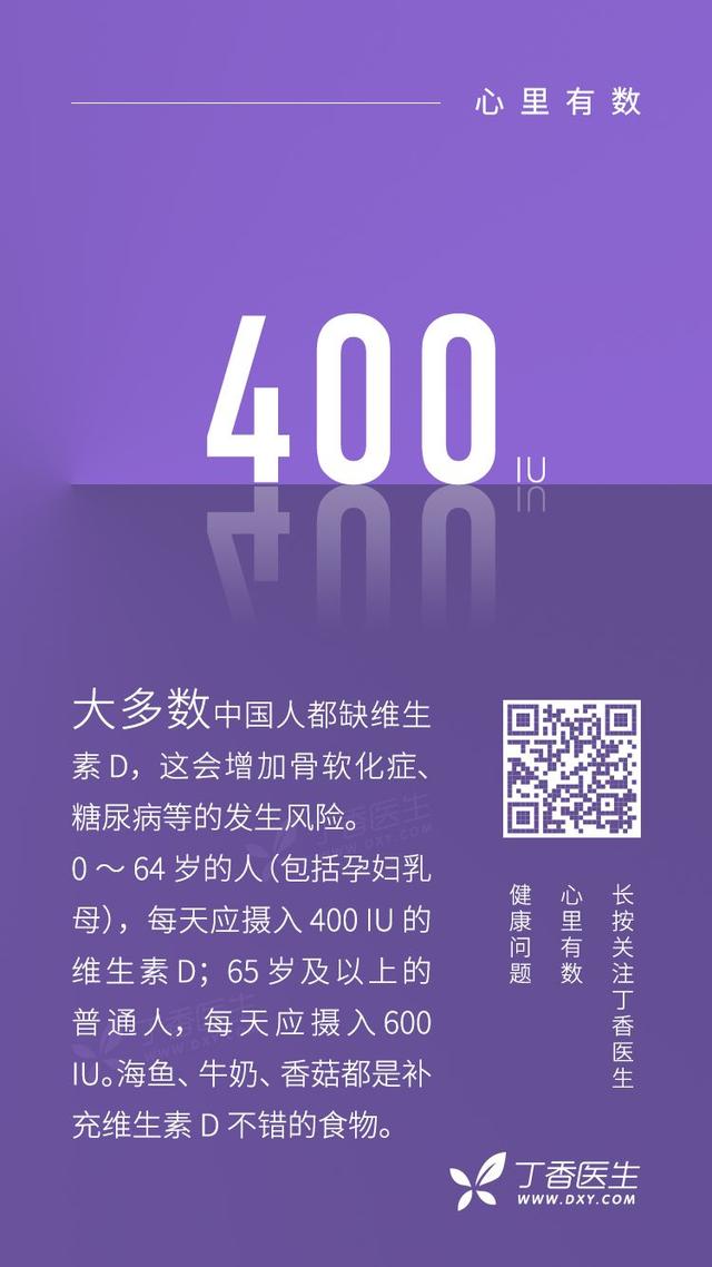 iu是什么单位，iu是什么单位怎么读（大多数人都缺这种维生素）