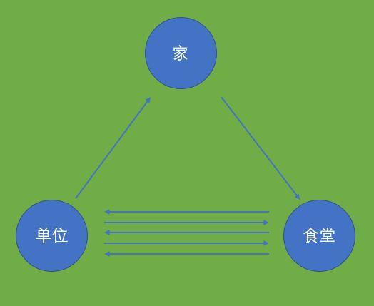 爱奇艺vip7天试用，爱奇艺会员试用7天2021（为何这么多用户愿意成为VIP）