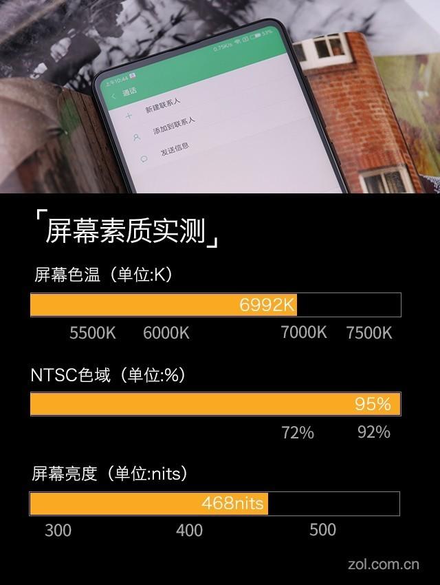 百分九少年团~，微信头像，百分九少年团~（2S评测：真旗舰要超越自己）