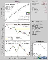 百分九少年团~，微信头像，百分九少年团~（2S评测：真旗舰要超越自己）