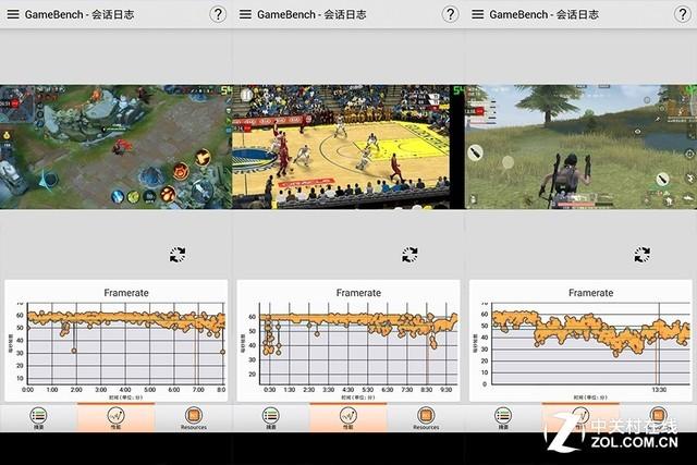 百分九少年团~，微信头像，百分九少年团~（2S评测：真旗舰要超越自己）